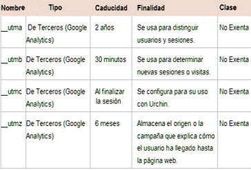 multiservicios spi integrales